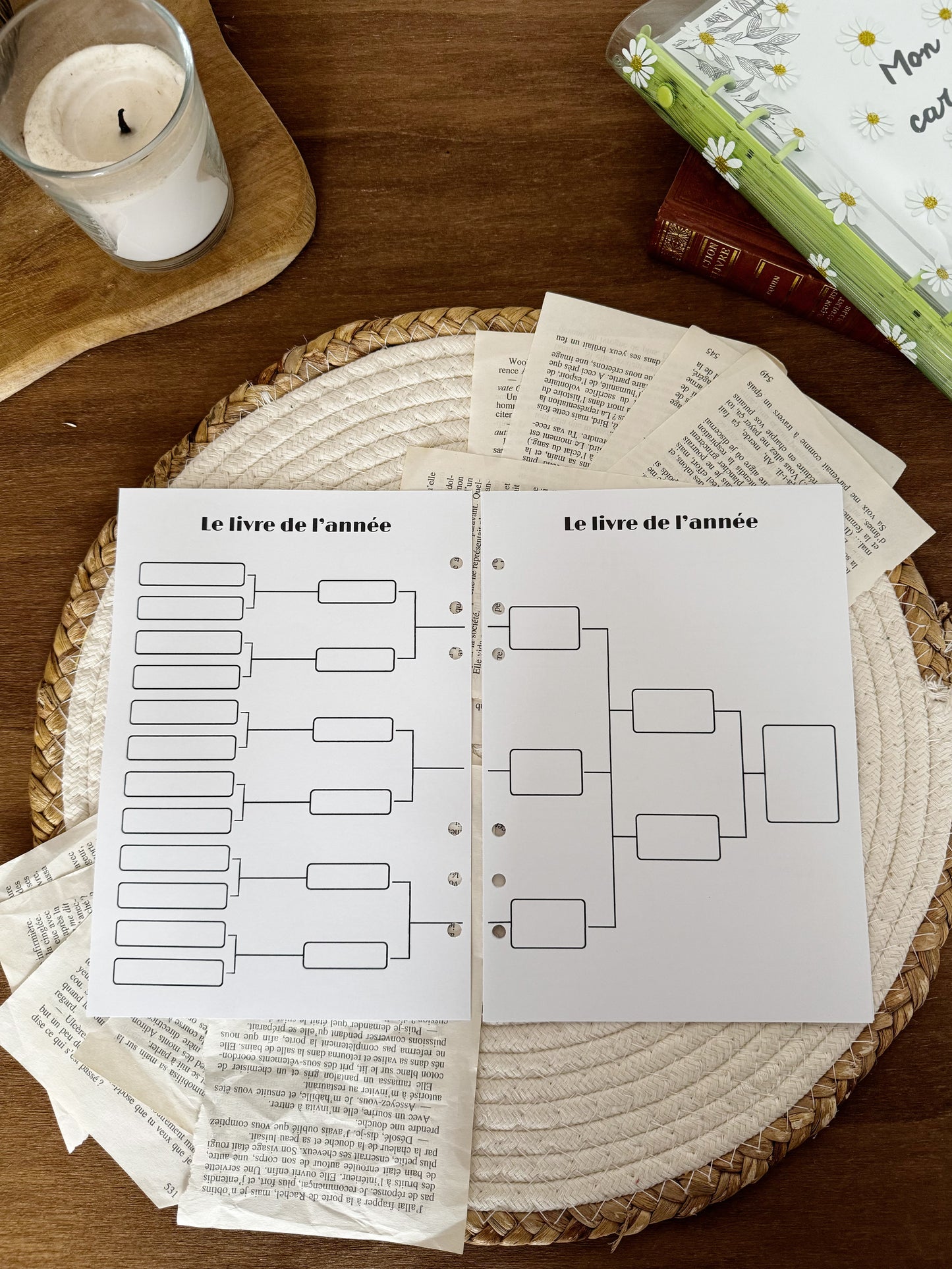 Kit de fiches tops et flops de l’année